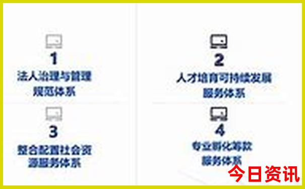 7月份到哪里去旅游最好